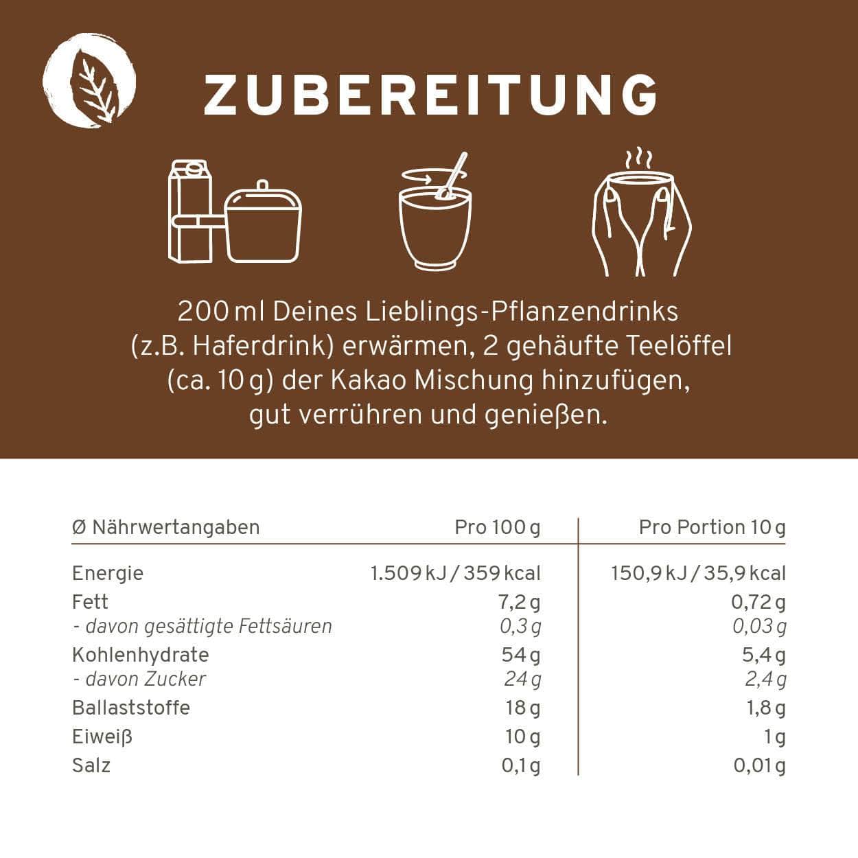 Produktbild 3